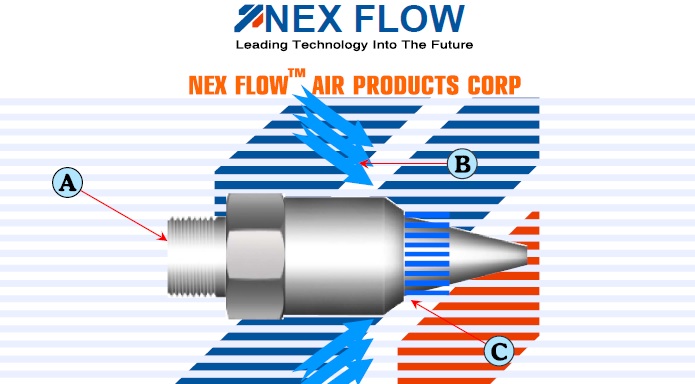 Nex Flow™ GA[mY̓